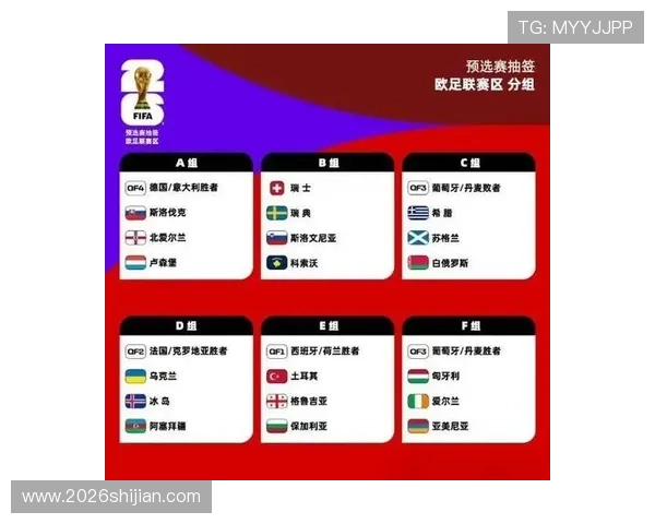 2024年欧洲区世界杯预选赛赛程时间表及积分榜最新排名