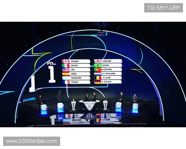 2026世界杯举办国直播：未来赛事直播趋势与观众观看新体验