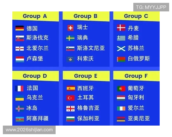 2026世界杯分组抽签结果公布后对各队晋级形势的影响分析 2026世界杯分组抽签结果公布后对各队晋级形势的影响分析