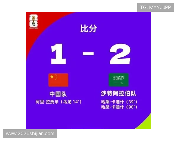 2026世界杯预选赛晋级规则中的积分制度与晋级路径详解 2026世界杯预选赛晋级规则中的积分制度与晋级路径详解