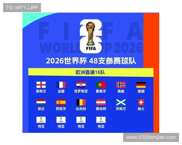 2026世界杯：媒体报道、转播安排及全球关注度分析