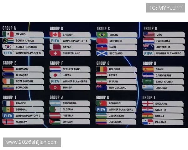 2026年世界杯48支球队名单公布，哪些国家将首次亮相国际舞台