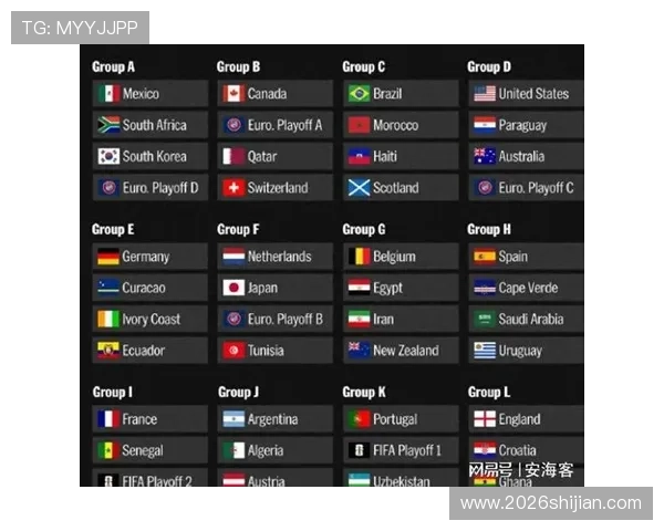 2026年世界杯中国队出线的最新动态与未来发展趋势