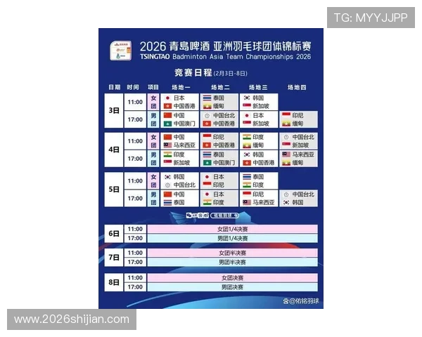 2026年世界杯亚洲名额分配的历史沿革与未来发展趋势预测