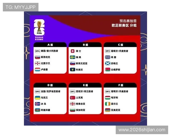 2026年世界杯名额分配方案详细解析与各大洲的具体比例