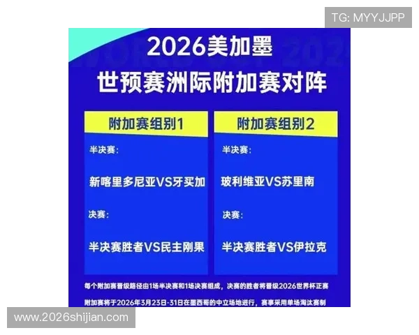 2026年世界杯比赛时间安排及重要比赛时间节点详细说明 2026年世界杯比赛时间安排及重要比赛时间节点详细说明