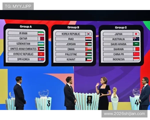 2026年世界杯抽签仪式详细流程解析与重要意义