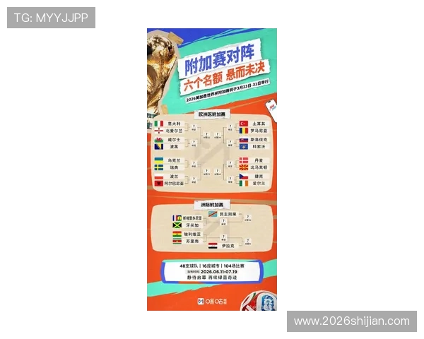 2026年世界杯时间表公布，各国比赛时间安排一览无遗