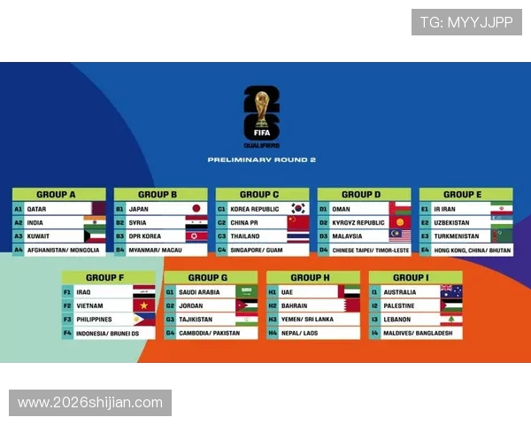 2026年世界杯淘汰赛时间表最新公布，比赛日程一览