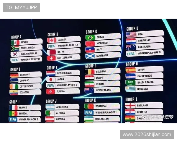 2026年世界杯赛制规则详解：比赛阶段、晋级方式与淘汰机制全面解析