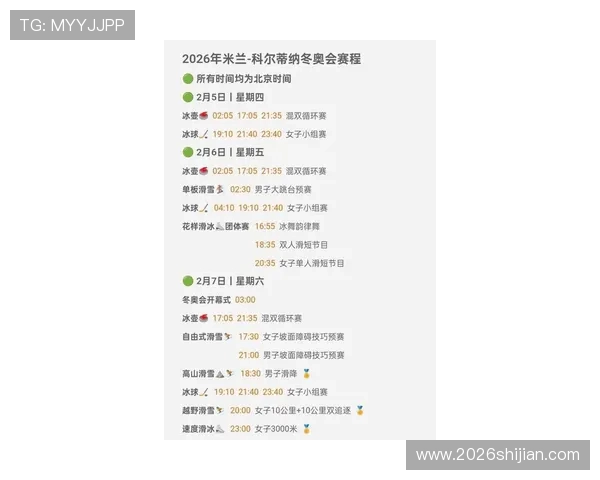 2026年世界杯赛程安排详解，比赛时间、阶段划分及重要赛事预告