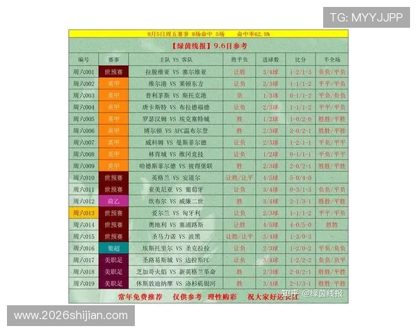 2026年世界杯赛程表全攻略,比赛时间、赛程安排及观赛指南 2026年世界杯赛程表全攻略,比赛时间、赛程安排及观赛指南