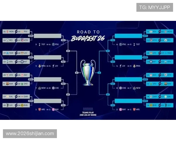 2026年欧洲区附加赛:参赛队伍实力分析、比赛预测与战术布局探讨 2026年欧洲区附加赛:参赛队伍实力分析、比赛预测与战术布局探讨
