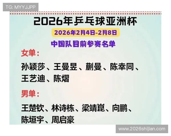 世界杯2026亚洲预选赛全面解析未来亚洲球队晋级之路