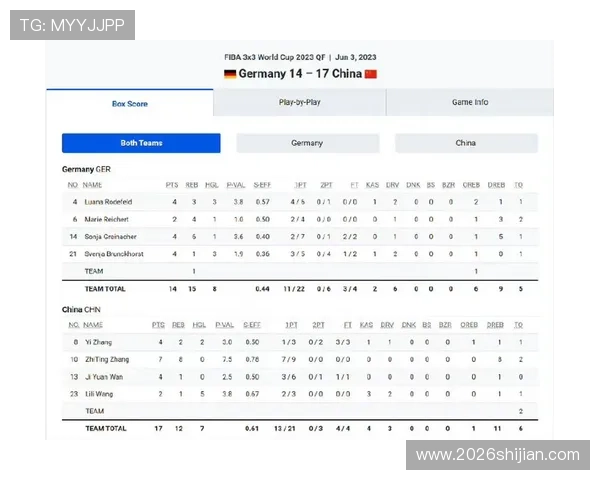 2023年世界杯比分排名实时追踪提供最权威的比赛结果和排名变化