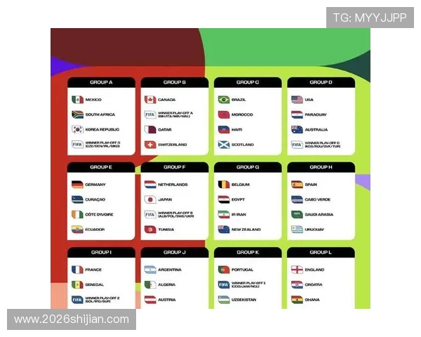 2023年美加墨世界杯决赛时间表,详细介绍比赛时间、地点及转播渠道 2023年美加墨世界杯决赛时间表,详细介绍比赛时间、地点及转播渠道