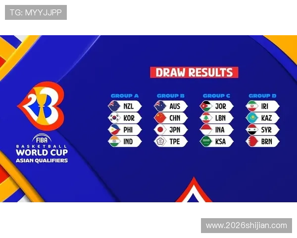 2023年世界杯分组抽签结果公布，哪些国家进入同一组引发热议