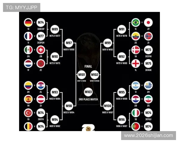 2024年世界杯抽签仪式的亮点与看点，提前了解抽签结果的影响