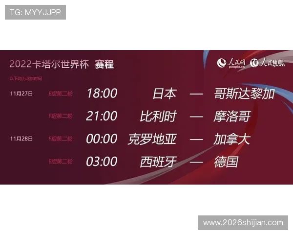 2026年世界杯分组抽签即将开启，哪些球队有望提前锁定出线名额