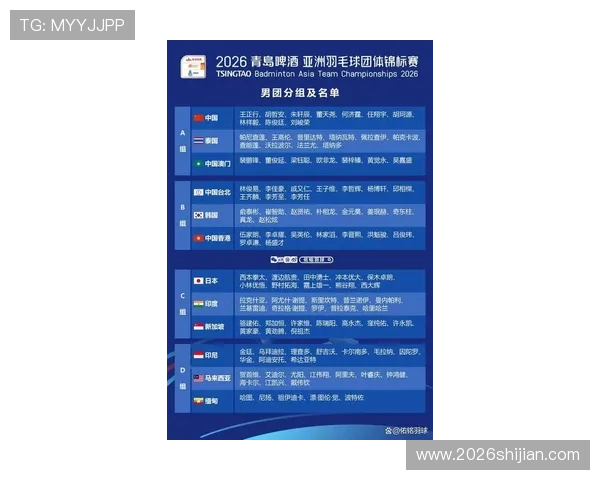 2026年世界杯参赛队伍组成及各大洲参赛名额分配详细解读 2026年世界杯参赛队伍组成及各大洲参赛名额分配详细解读