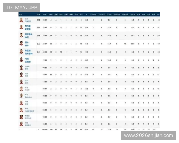 2026年世界杯比赛时间预计北京时间的详细时间安排和观赛指南