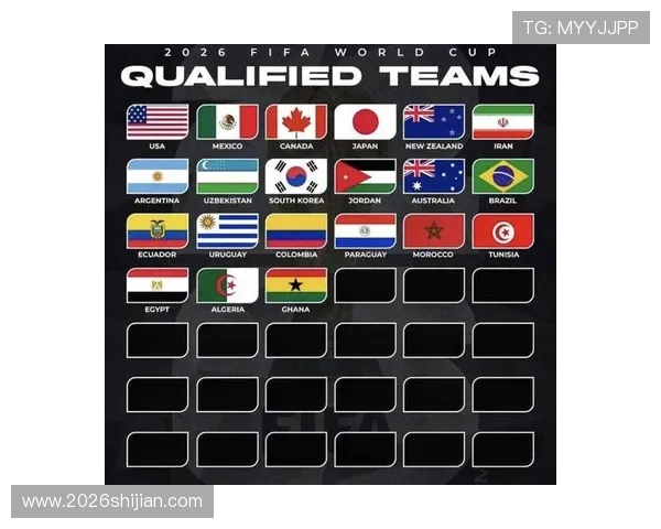 2026年世界杯欧洲已出线球队最新名单及晋级情况全面解析