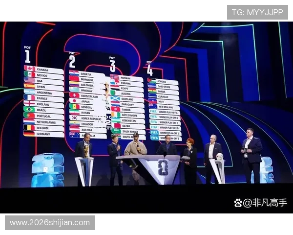 2026年世界杯比赛日程及北京时间准时观看攻略