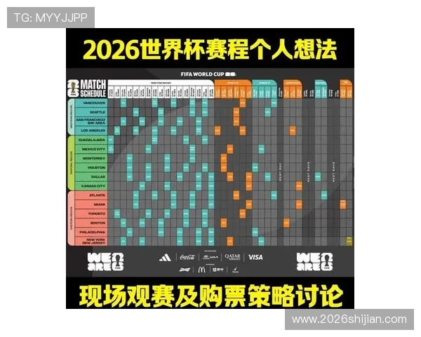 2026年世界杯赛程时间表与比赛规则最新指南