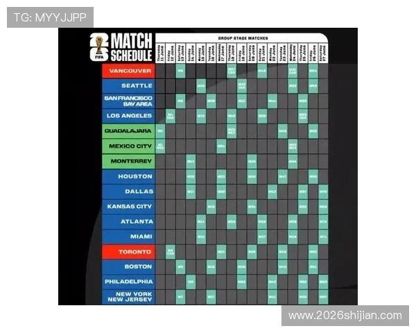 2026年世界杯赛程何时正式公布,关注时间节点和官方信息发布 2026年世界杯赛程何时正式公布,关注时间节点和官方信息发布