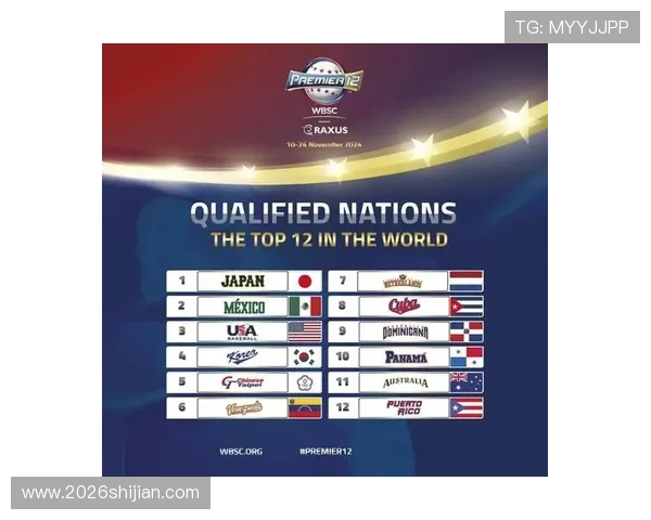 世界杯分组26年：各大强队分组情况及战绩总结