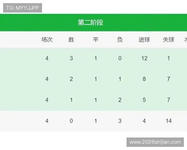 世界杯欧洲预选赛规则详解：比赛流程、晋级标准与积分制度全面解析