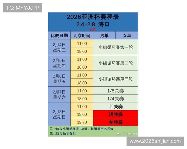 世界杯预选赛亚洲区赛程中国最新安排及详细时间表解析帮助你掌握每场比赛的具体时间和地点