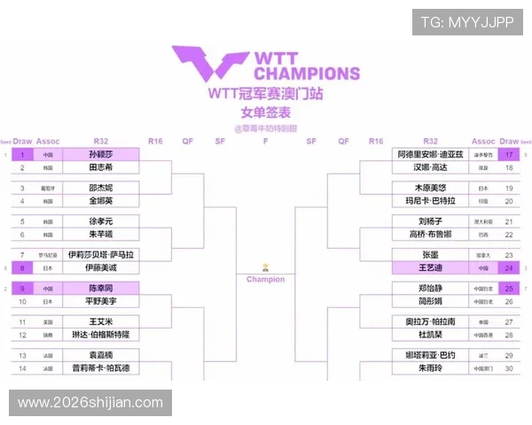 2026年世界杯举办城市全面盘点及各地赛事安排指南