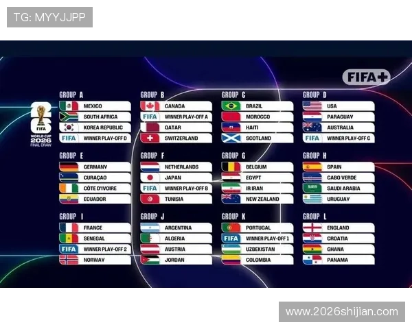 2026年世界杯具体比赛时间安排及详细赛程介绍