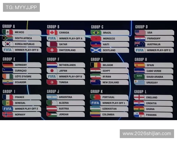 2026年世界杯已确认参赛球队图片一览，帮助球迷了解各国代表队的最新阵容