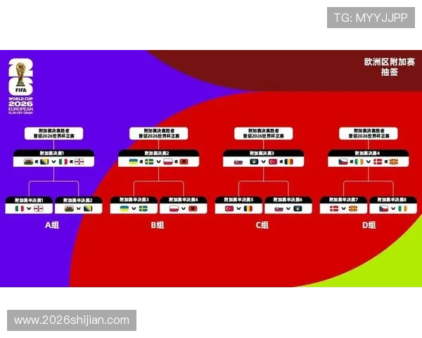 2026年世界杯参赛队伍名单全解析，涵盖晋级条件、球队背景及历史战绩回顾