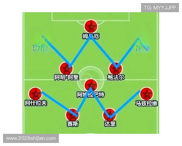 2026年世界杯名额分配方案对非洲足球崛起的机遇与挑战探讨