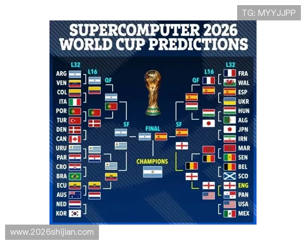 2026年世界杯小组分组结果公布时间及影响因素全面解析