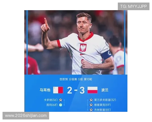 2026年世界杯欧洲预选赛欧洲赛区最新积分榜及晋级形势全面分析 2026年世界杯欧洲预选赛欧洲赛区最新积分榜及晋级形势全面分析