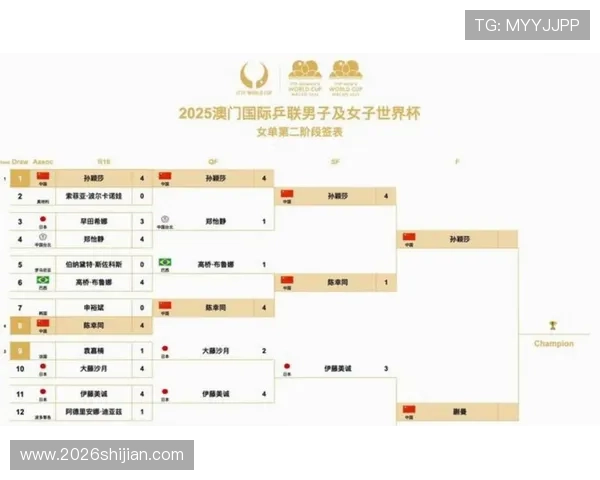 2026年世界杯比赛时间表全解析,何时进行小组赛和淘汰赛