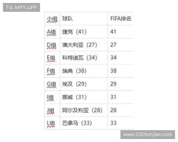 2026年世界杯赛事预测与专家分析，预测冠军归属与比赛走势