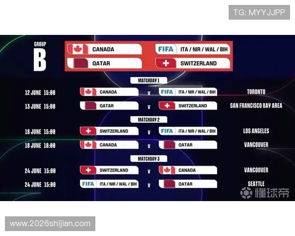 2026年欧洲世界杯预选赛最新赛程安排与重要比赛时间全解析 2026年欧洲世界杯预选赛最新赛程安排与重要比赛时间全解析