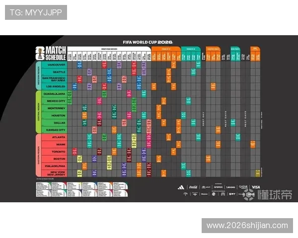全面解析欧洲世界杯预选赛2026赛程安排及球队战绩走势