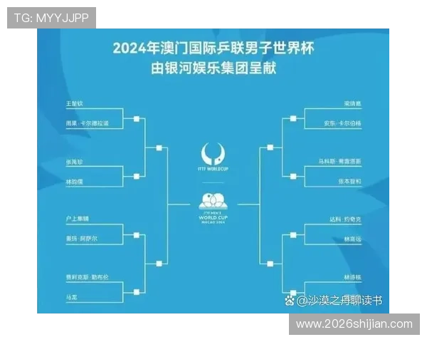 如何快速掌握世界杯淘汰赛对阵图的最新变化与预测分析