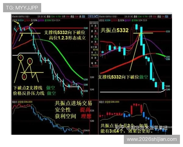 欧洲让球网帮助用户理解不同盘口类型的投注技巧与盈利策略