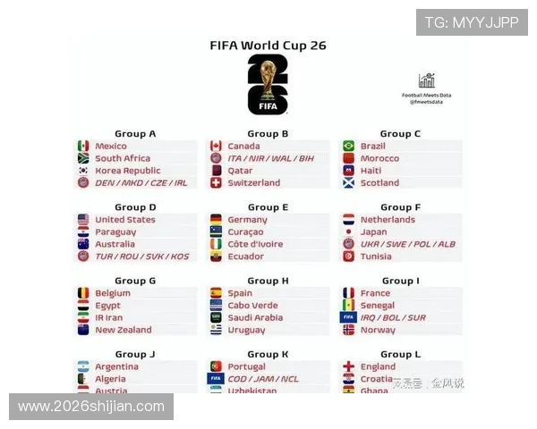 欧洲区附加赛世界杯赛程安排最新更新，比赛时间及对阵信息全解析