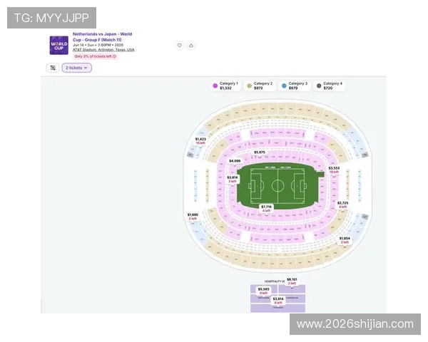 美加墨世界杯举办地点的气候条件对比赛的影响分析