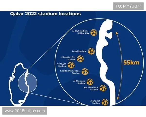 理解世界杯分组规则和比赛顺序的重要性，提升观赛体验与赛事预测的准确性