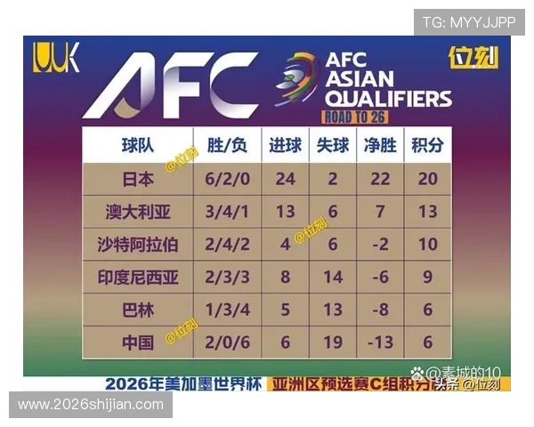 美加墨世界杯欧洲区预选赛赛程表完整信息及比赛时间安排一览指南