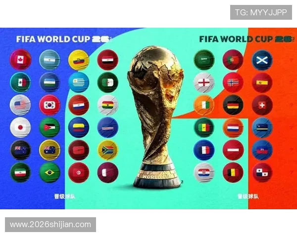 2026年世界杯亚洲区预选赛18强名额最新赛程安排与晋级规则解析